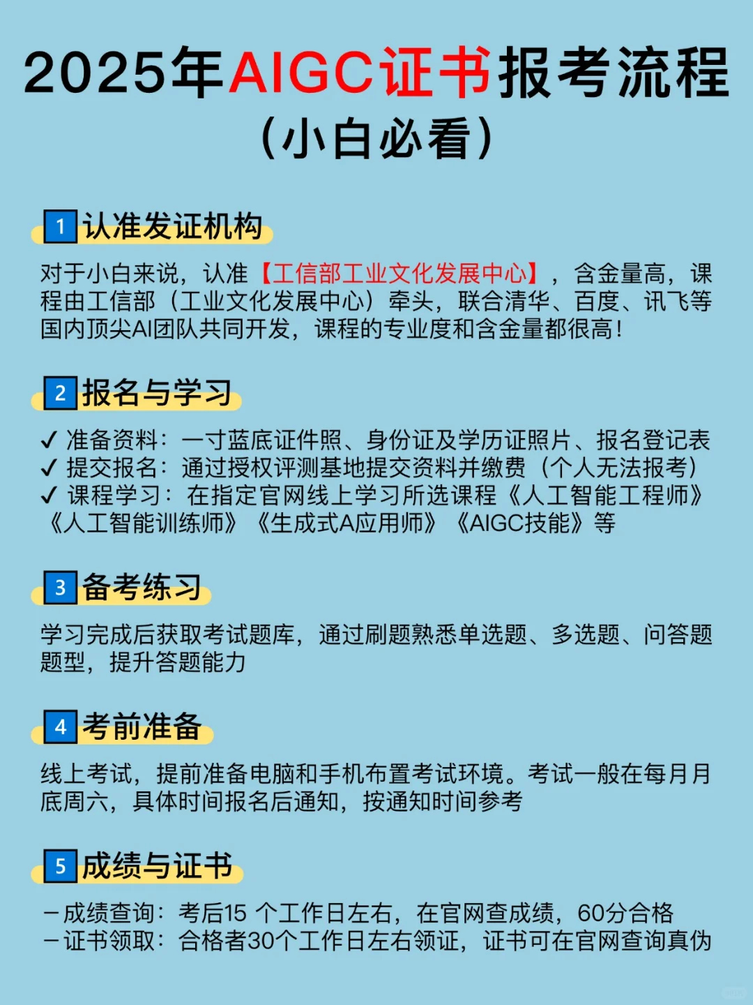 下一个风口：人工智能AIGC行业真的香?！