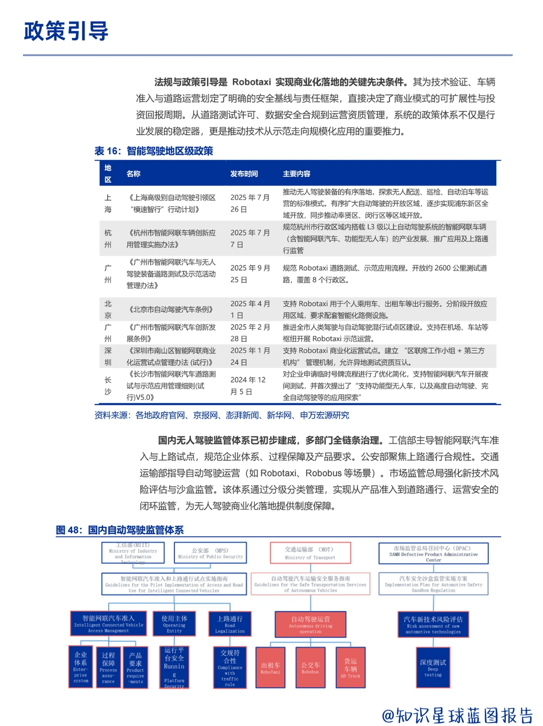 Robotaxi 正从技术验证转向规模化运营