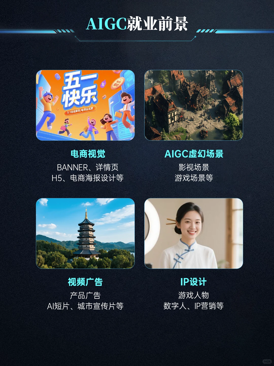 ai时代杀疯了0基础学aigc视觉创作香迷糊啦