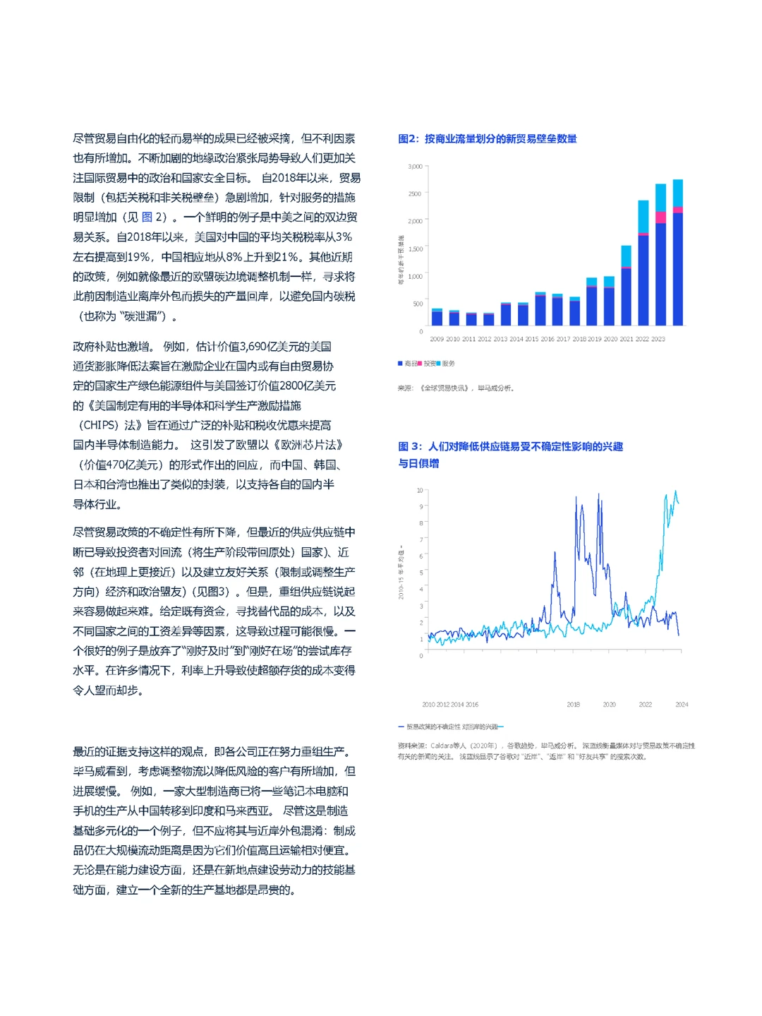 ??2024全球经济会有哪些发展趋势？