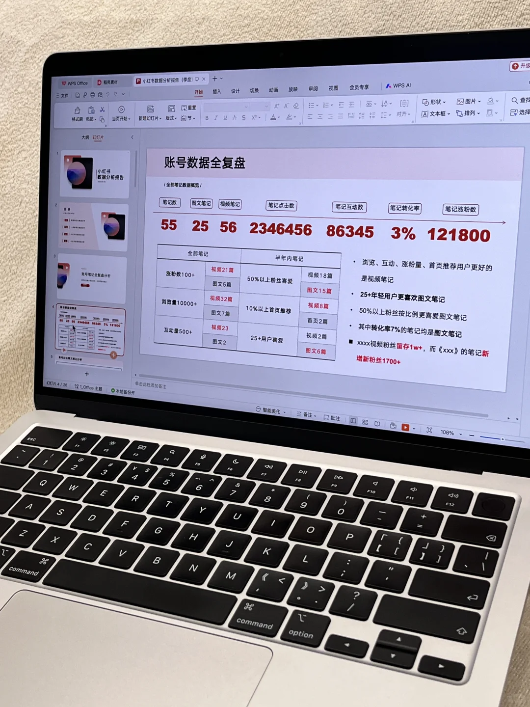手把手教你做数据分析报告，告别无效复盘！?