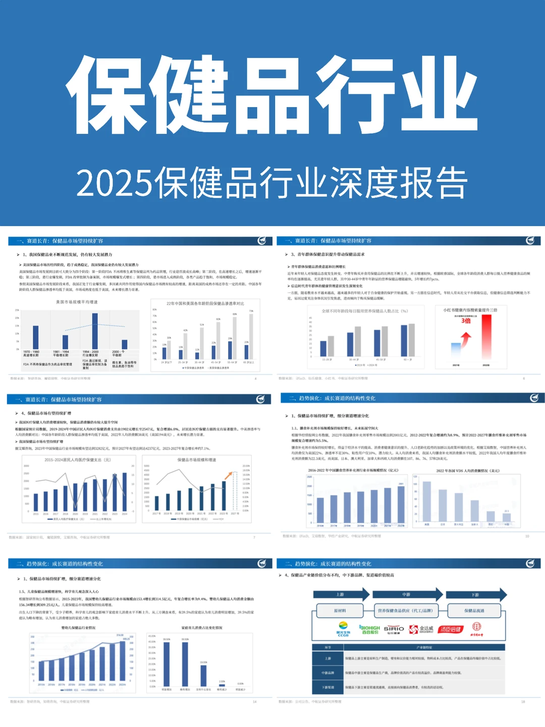 保健品行业报告：保健品还能火多久？