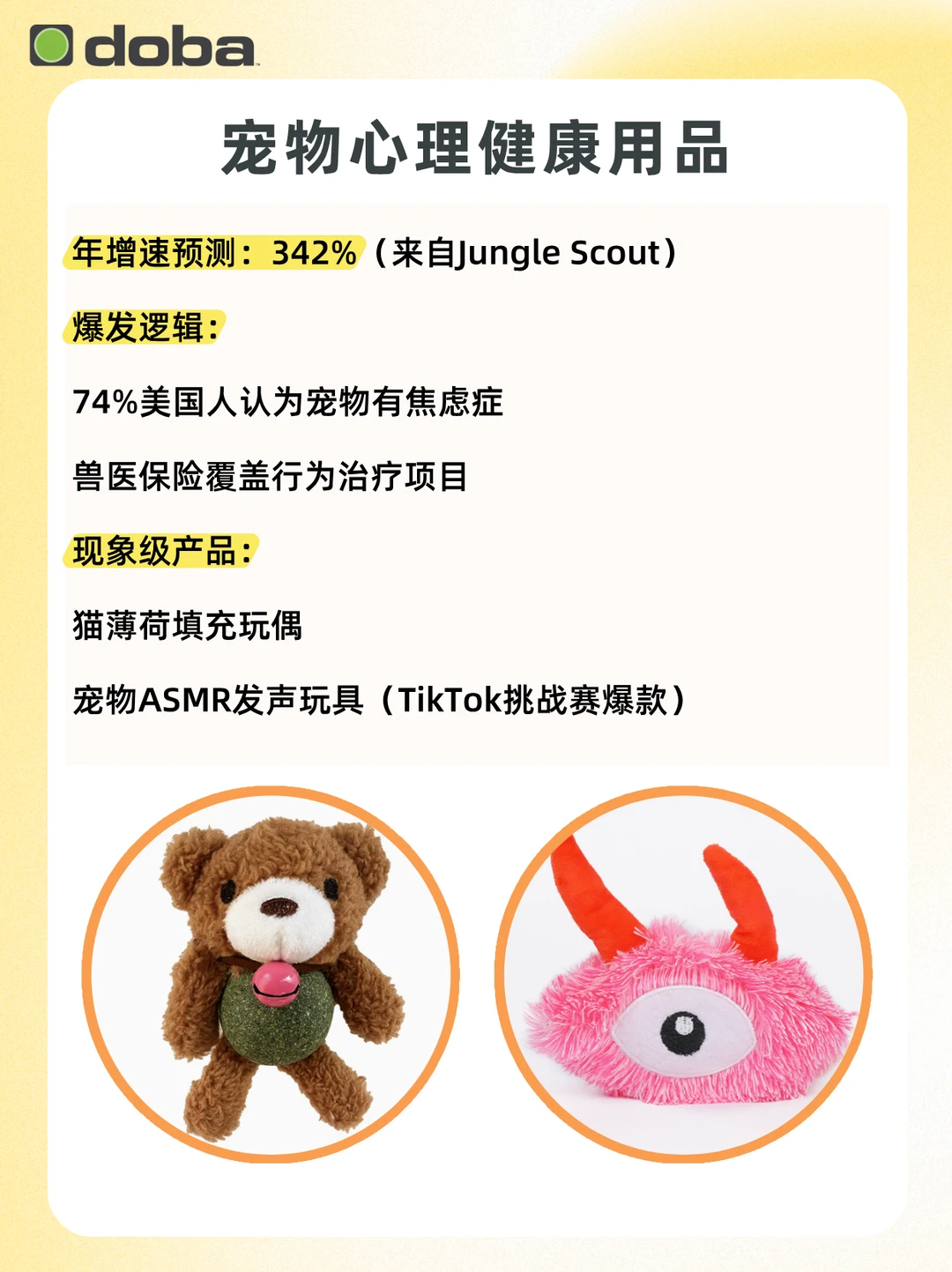 美国增长超快的5个新兴品类！提前布局