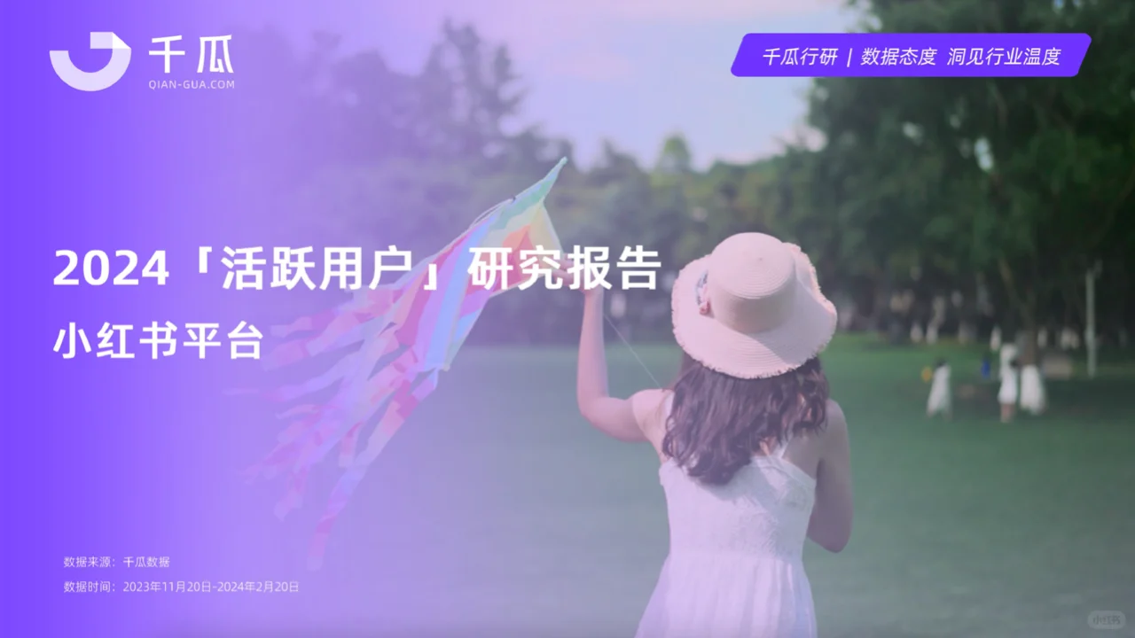 2024年小红书活跃用户报告