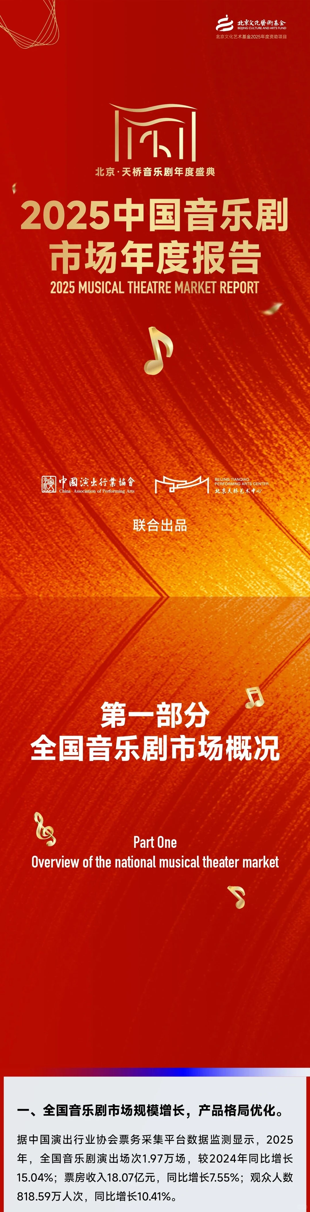 2025中国音乐剧市场年度报告