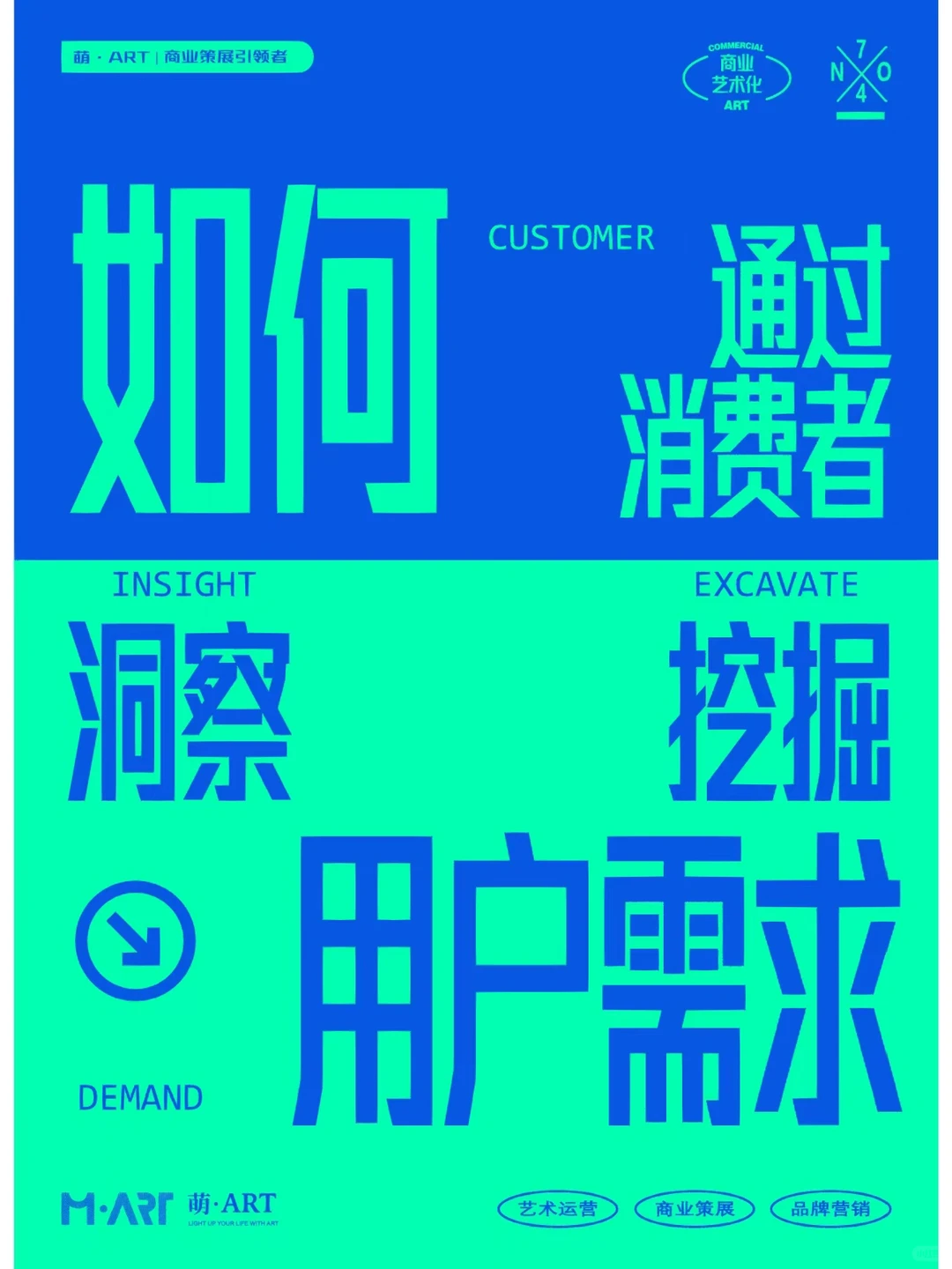 掌握用户需求的品牌赢天下‼️