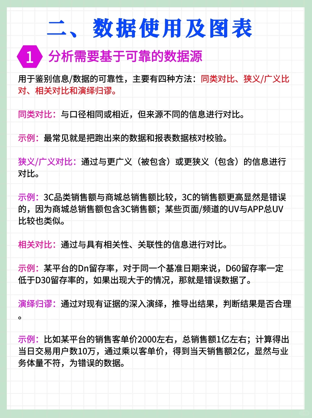 运营人如何写一份规范的数据分析报告