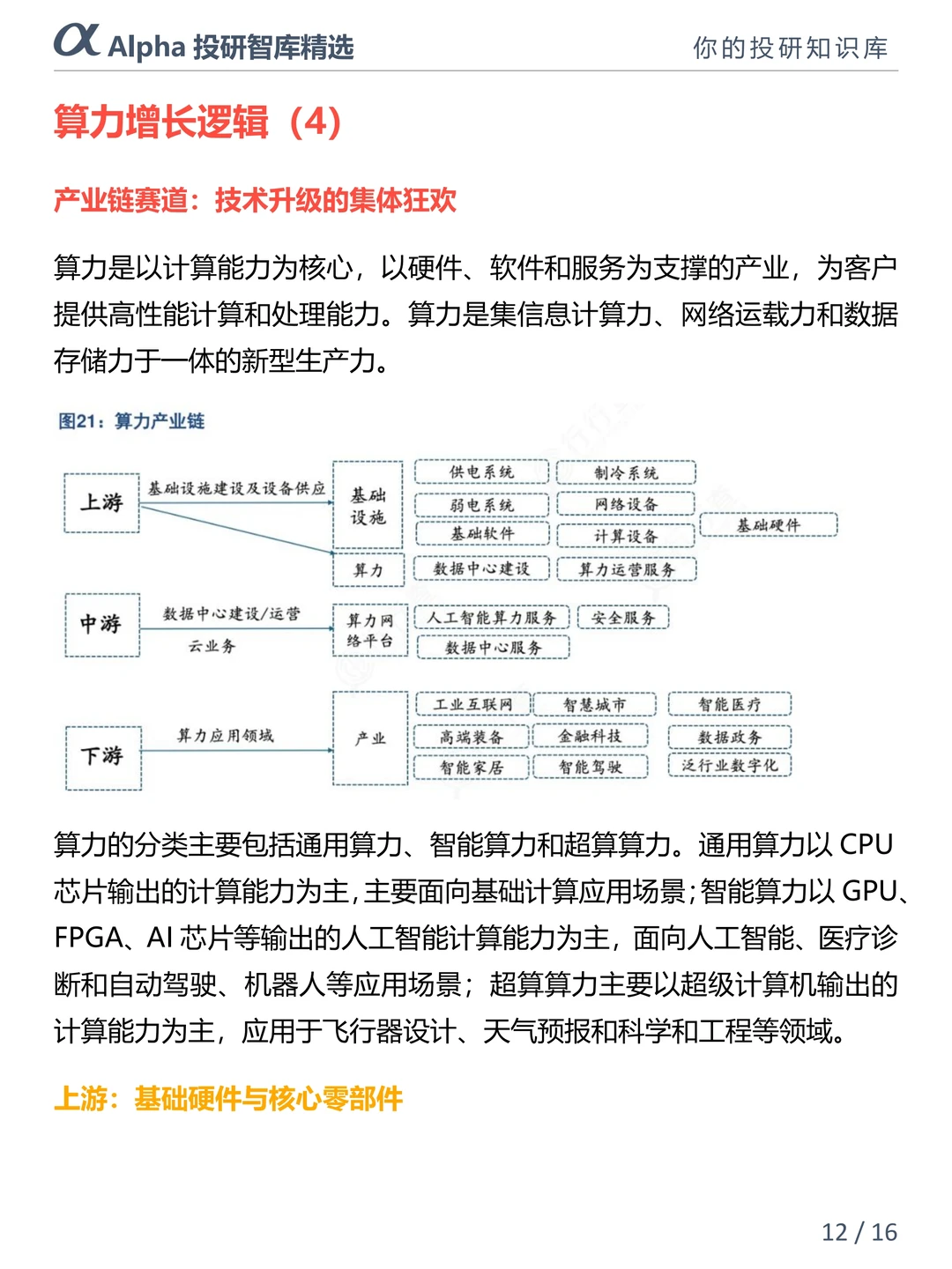 算力爆发逻辑拆解，小白也能 get 财富密码