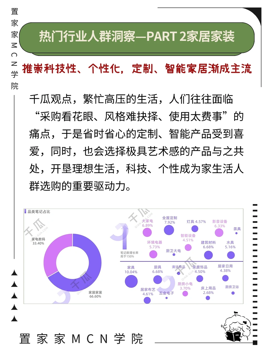 2024「活跃用户」研究报告???
