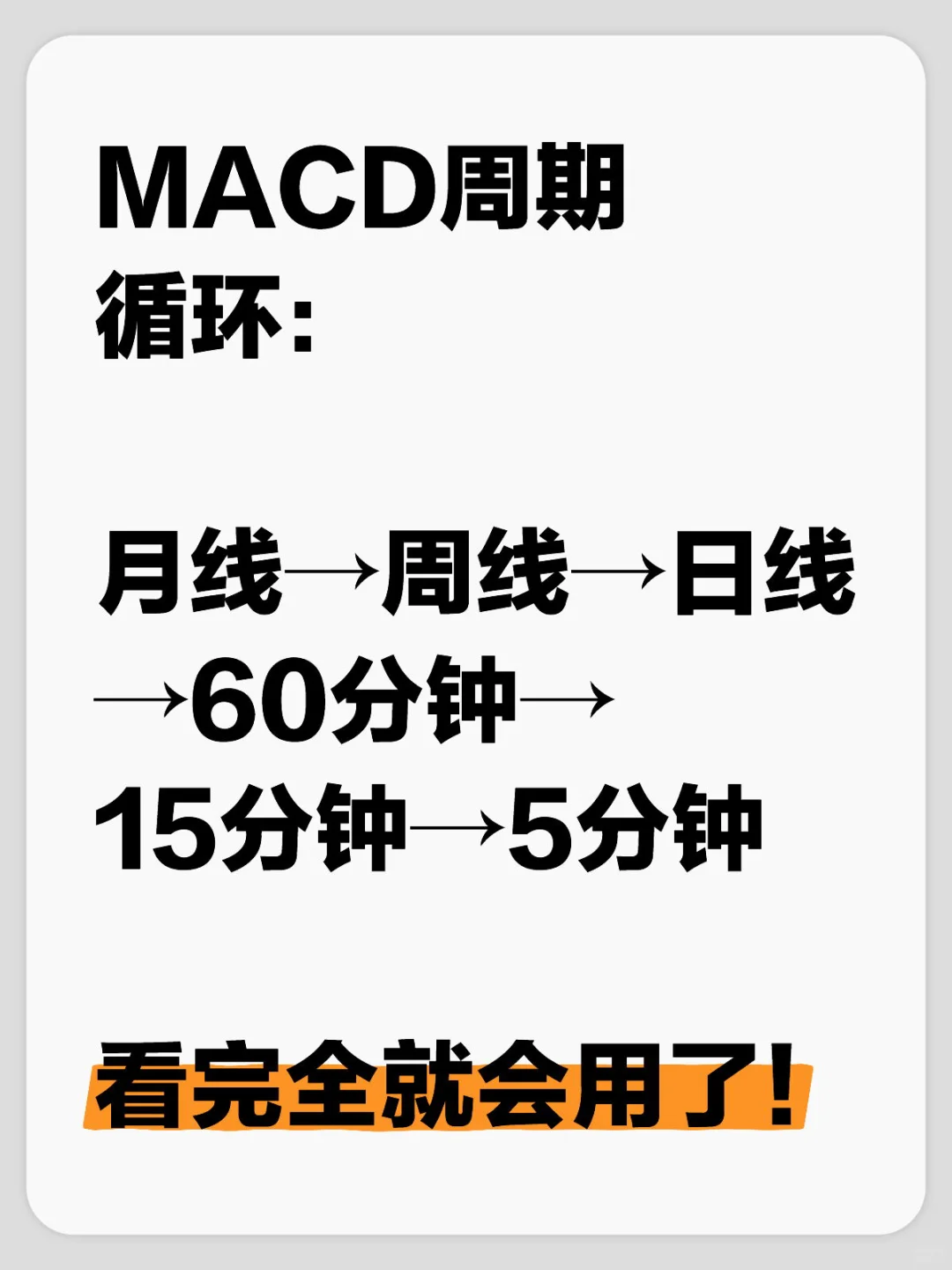 MACD周期循环，看完就会用了！