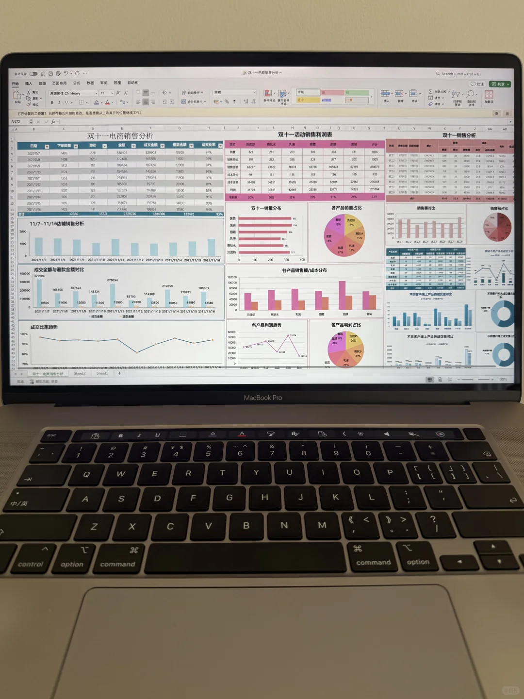 来看我月薪3w运营朋友做的数据表，太高级了…