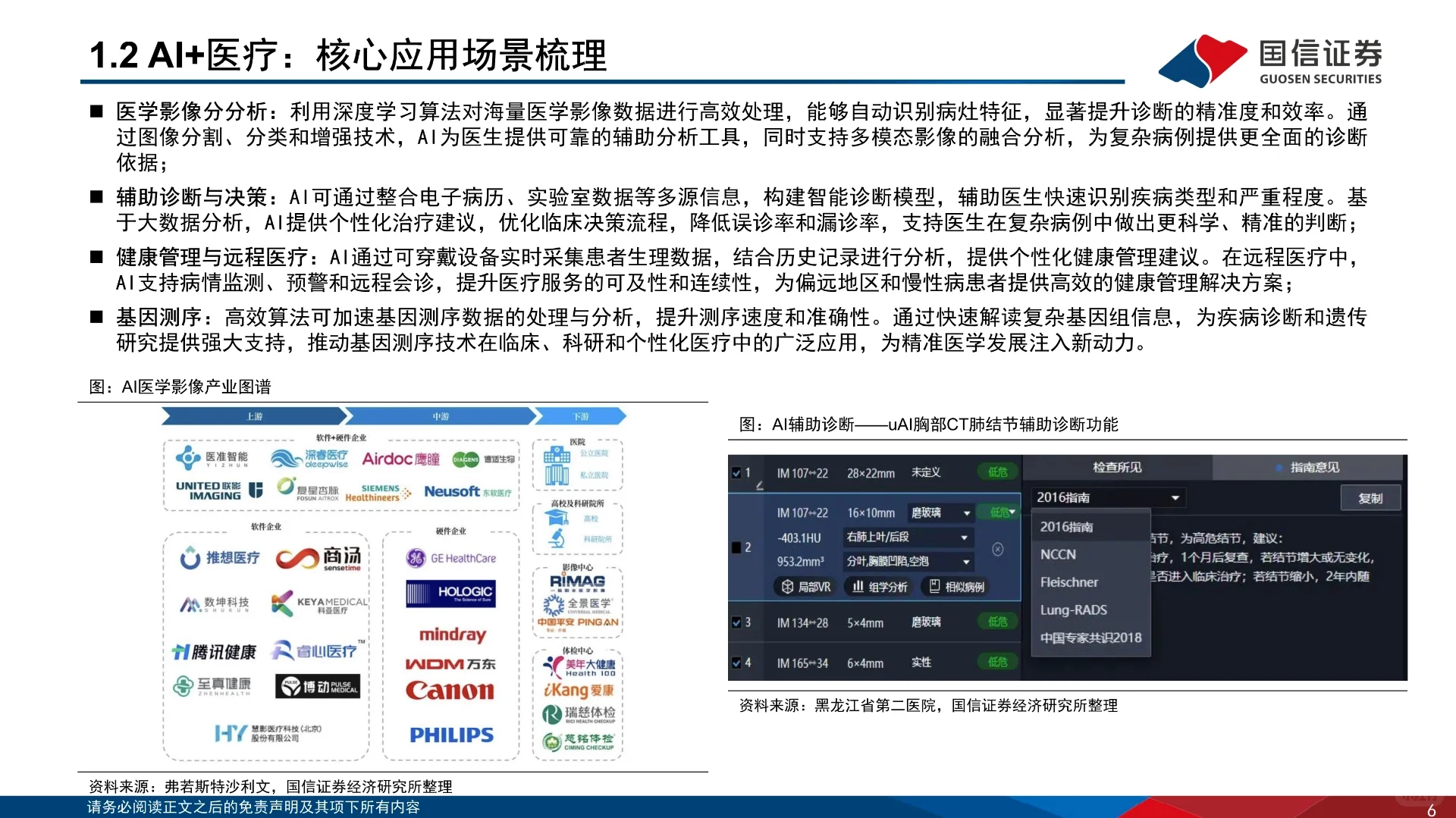 医疗行业AI专题报告设备篇