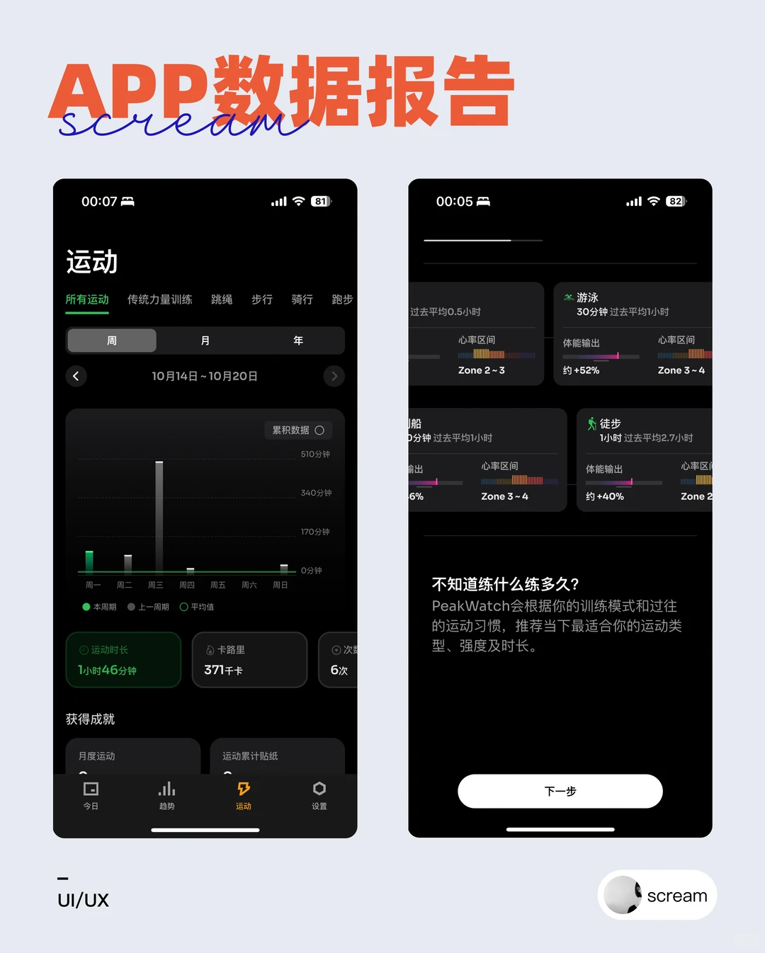 APP数据报告