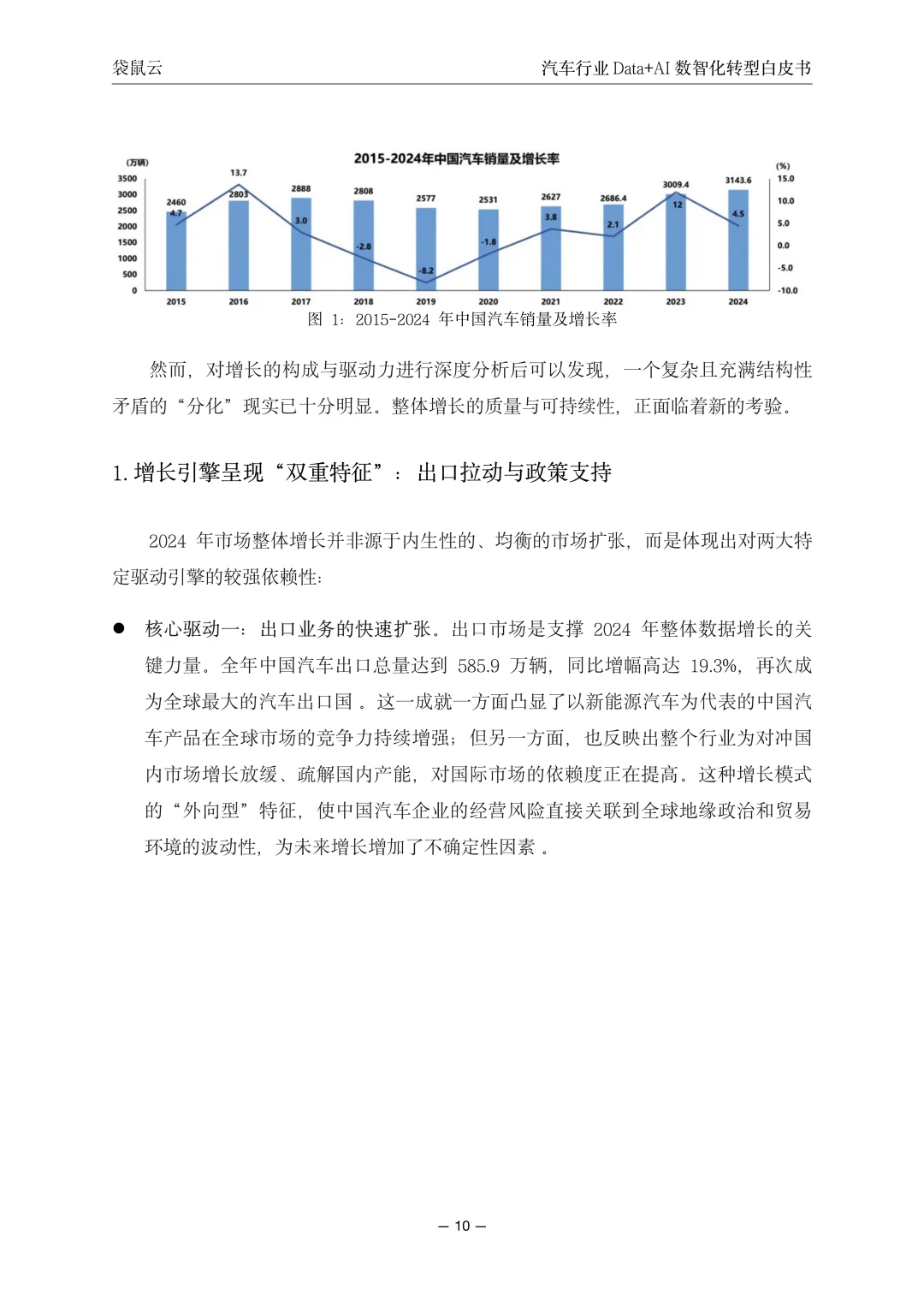 汽车行业Data+AI数智化转型白皮书
