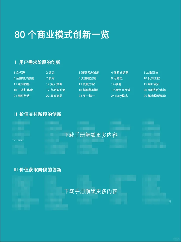 80 个商业模式创新 | 模式解析与案例说明