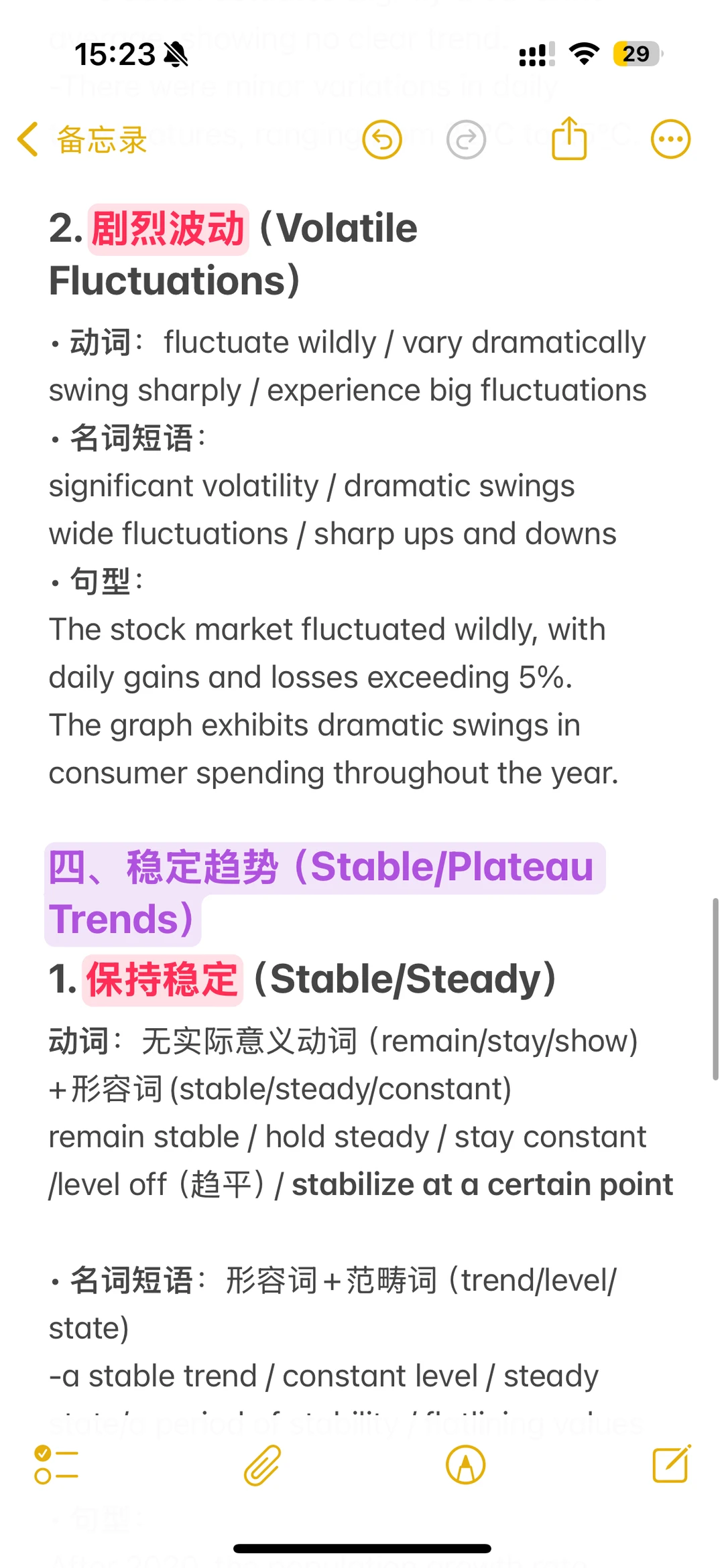 考研英语作文必背句型！