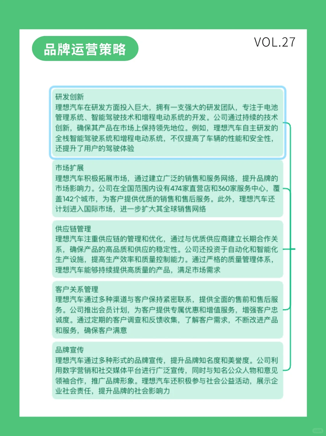 ?每天解析一个品牌案例｜理想汽车