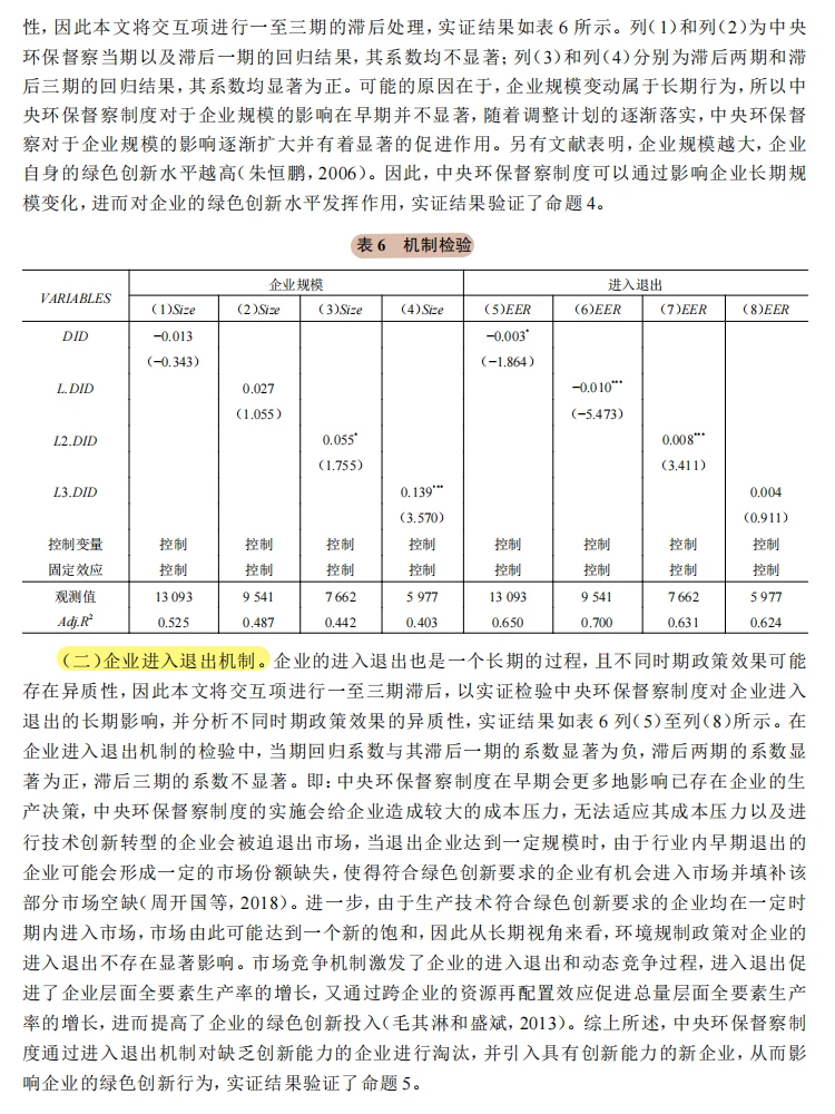 环保督察 + 亲清政商！企业绿色创新提速！