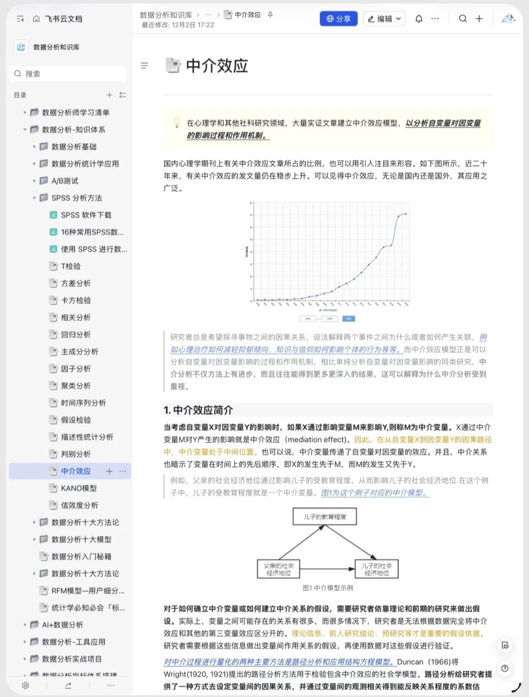 16种常用的spss数据分析方法分享它来啦