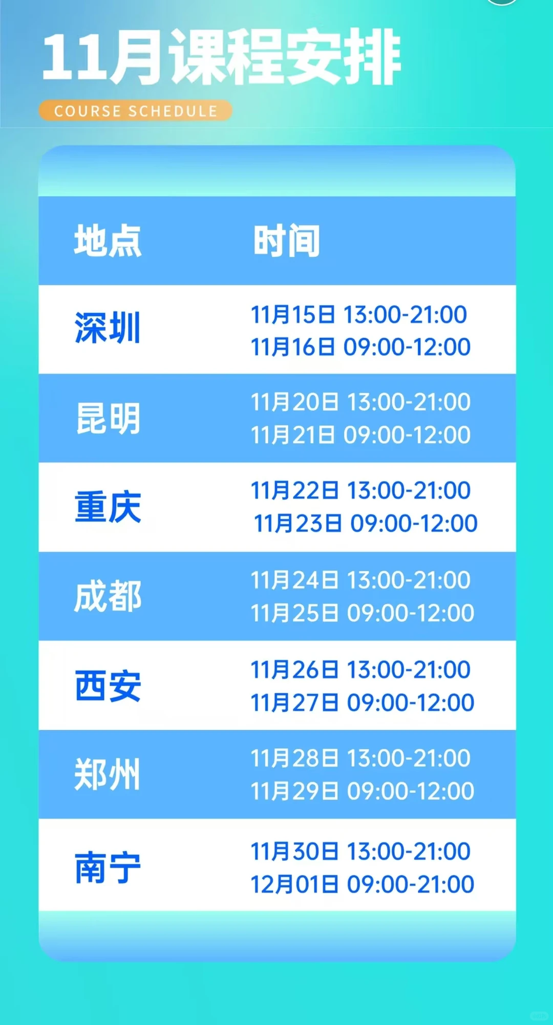 AI洗牌就业，这些工作要消失?‍?