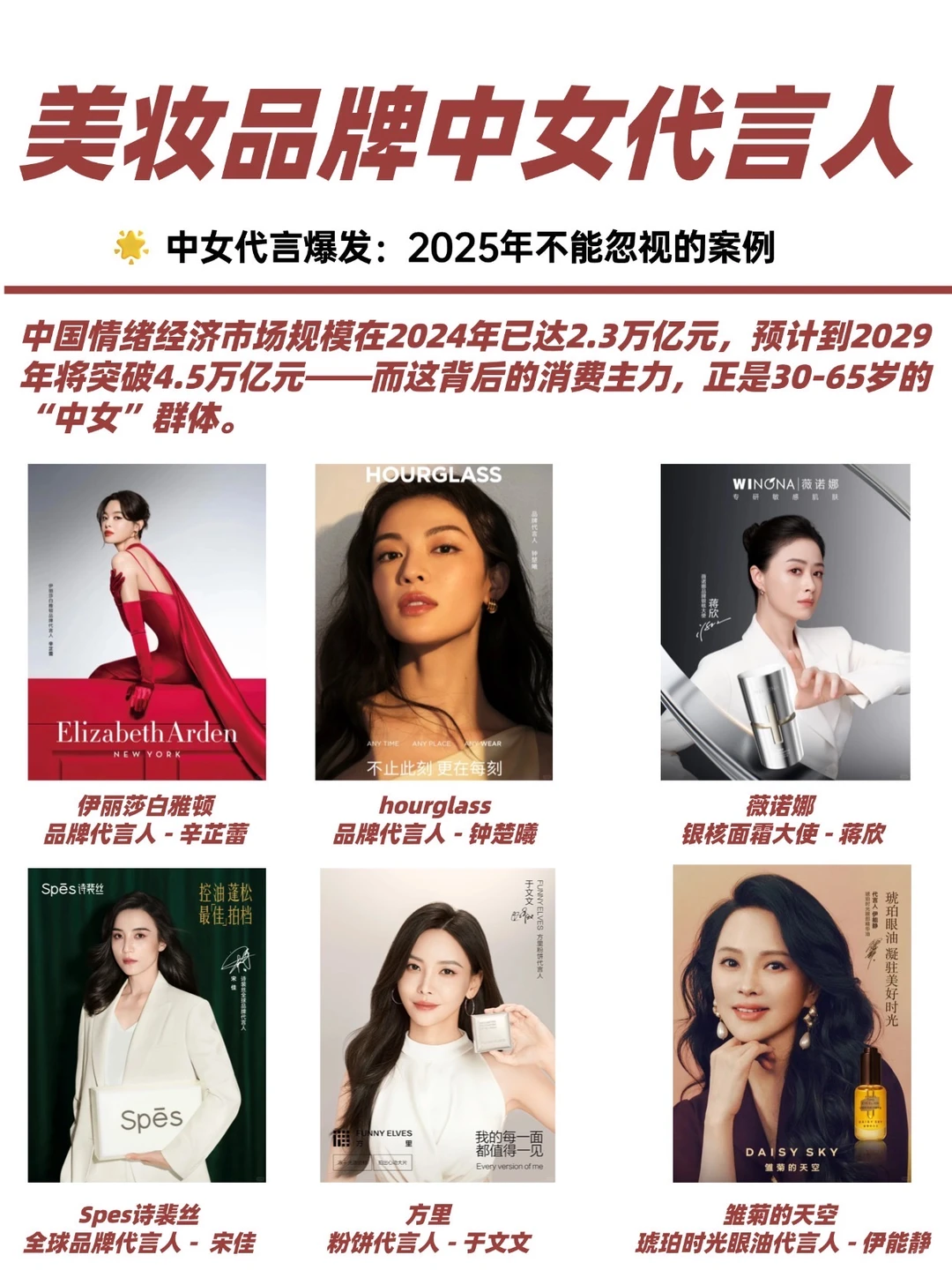 美妆品牌的中女代言人，通关25年代言竞争