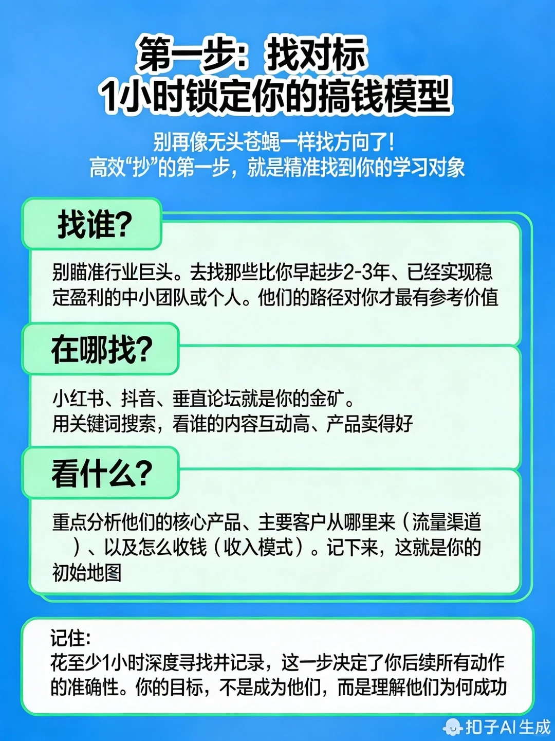 天呐!原来创业真的可以“抄”出100个!