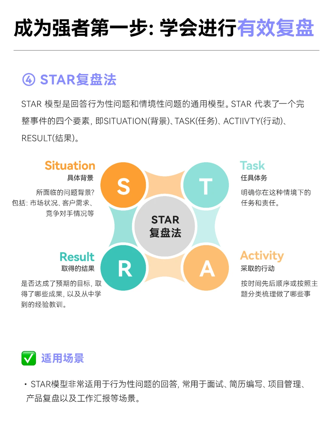 成为顶级高手的第一步：学会进行有效复盘