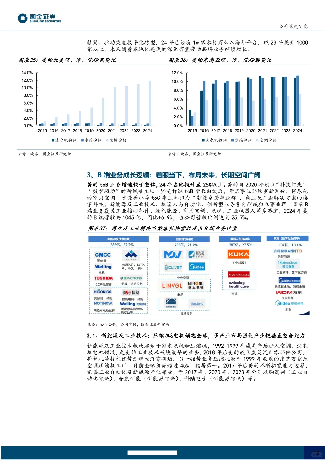 美的集团公司研究报告-历久弥新行稳致远