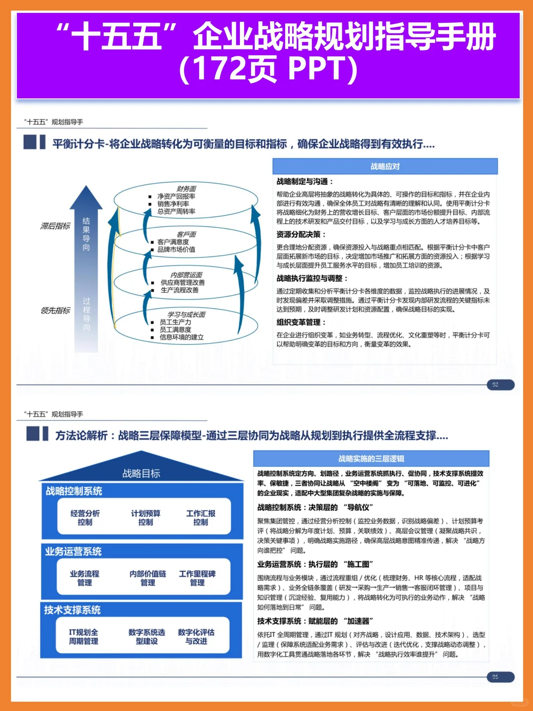 “十五五”企业战略规划指导手册172页 PPT