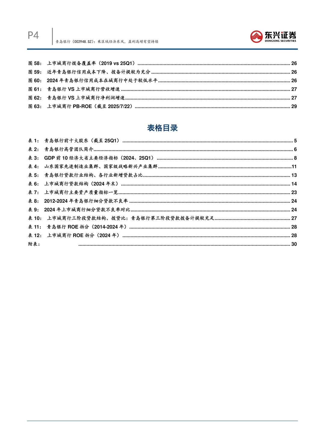 青岛银行公司研究报告-盈利高增有望持续