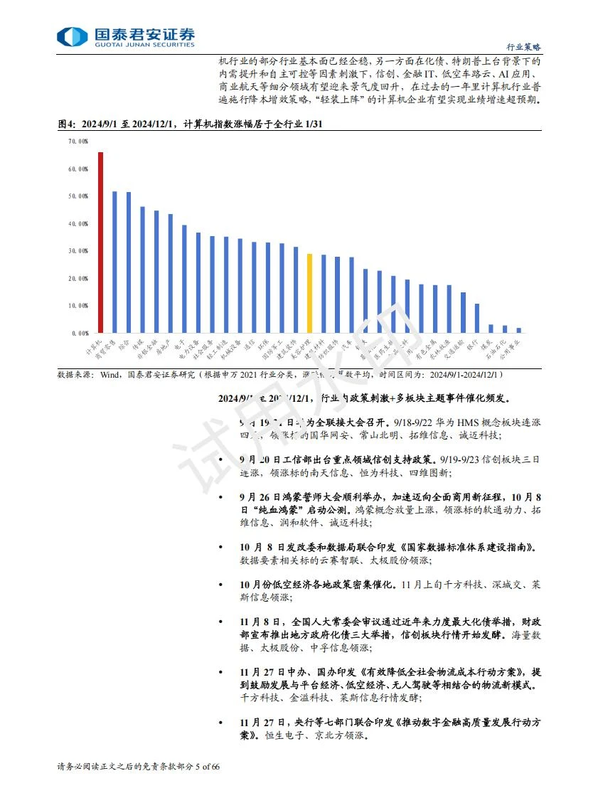2025计算机行业自动驾驶等赛道迎来新机遇