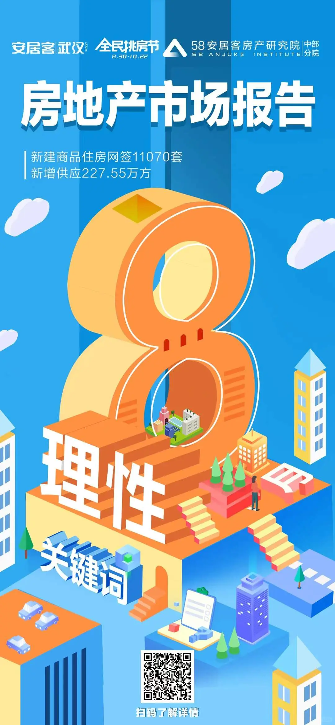 设计的房产年度报告，如何实现高效转化？