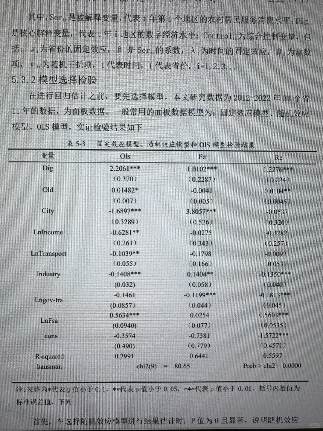 三小时完成实证分析！！！