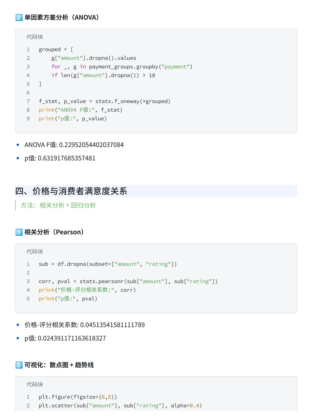 项目带做：T检验+线性回归分析服装行业数据