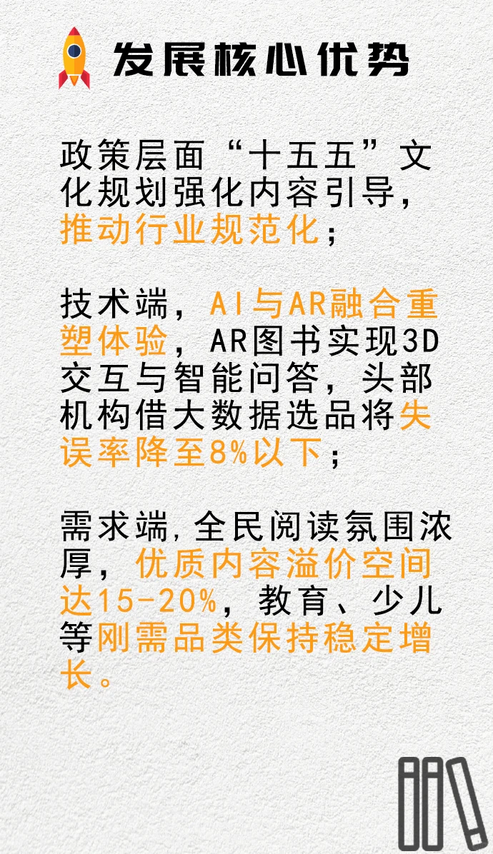 一天分析一个行业 图书行业