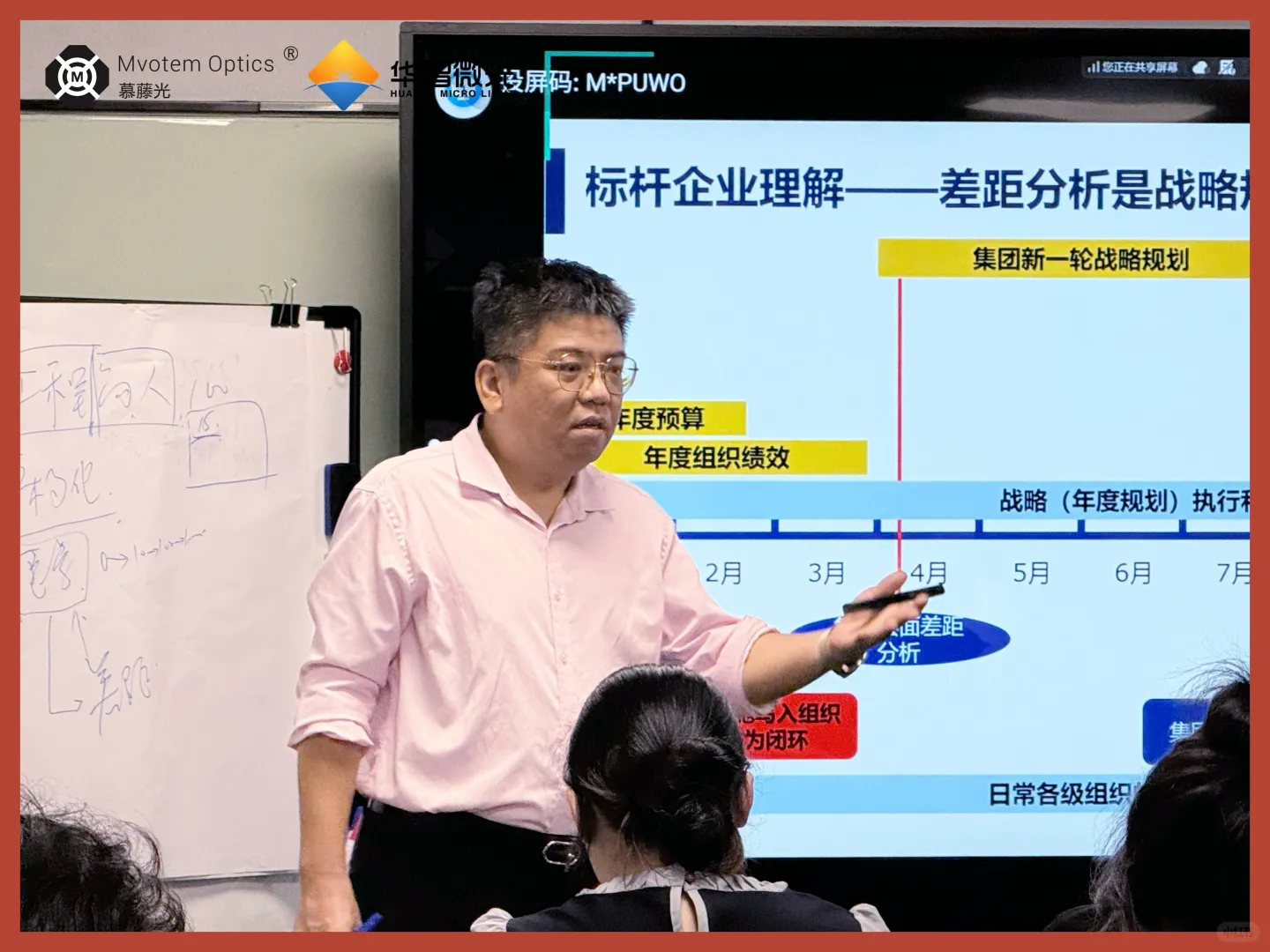 慕藤光差距分析及领导力赋能圆满结束！