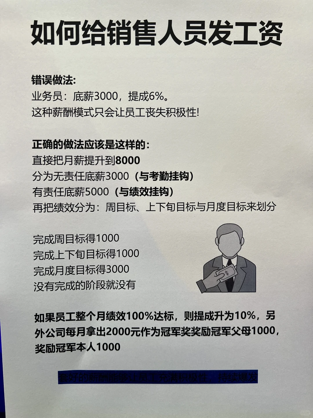 2025销售薪酬方案（附公式）