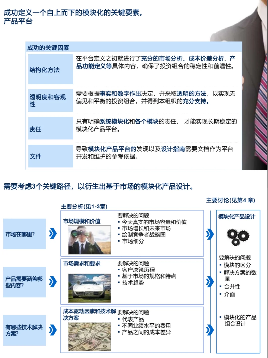 ?干货分享|麦肯锡产品战略规划秘诀~~