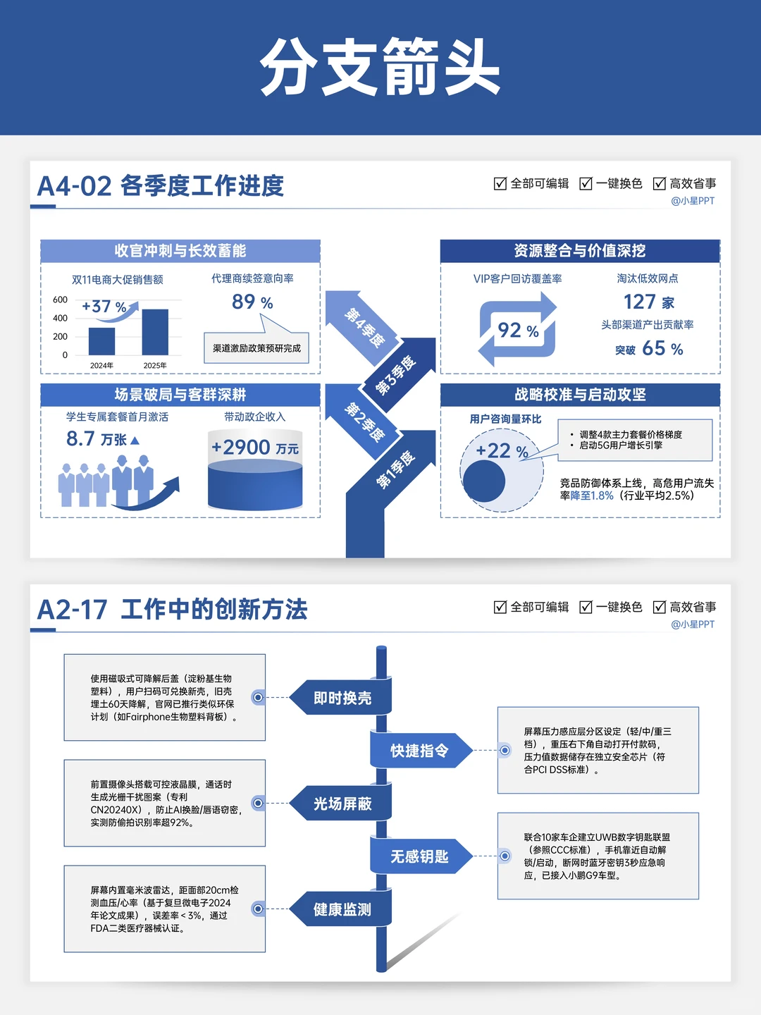 告别PPT太单调，箭头图形直接惊艳全场