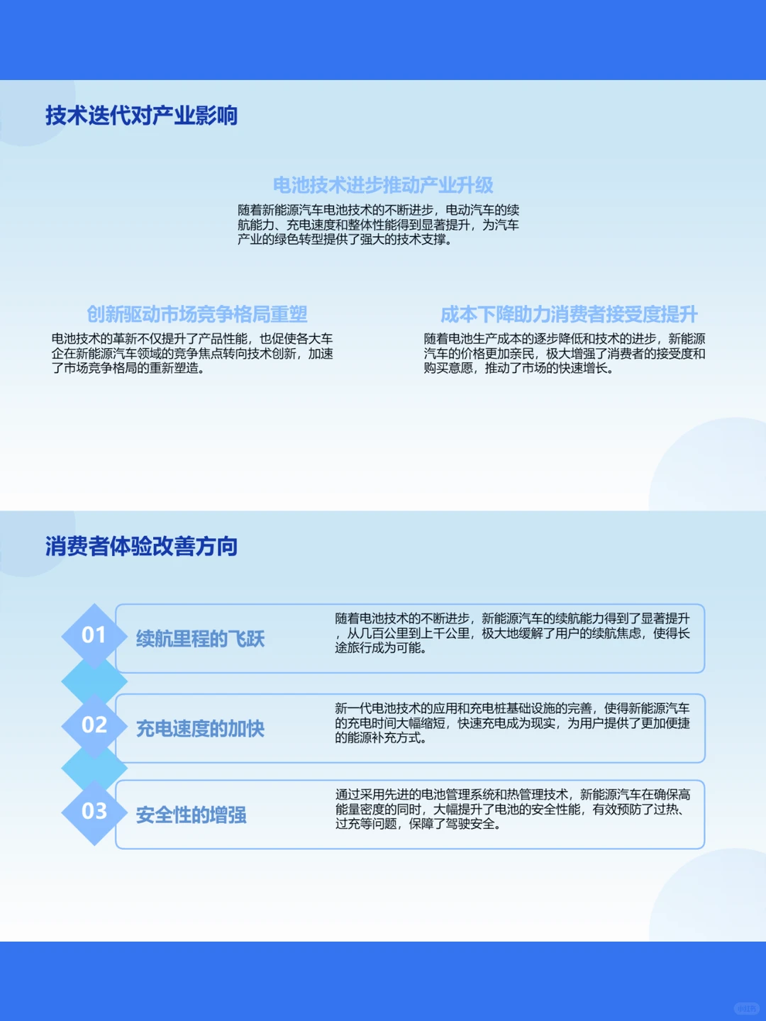 新能源汽车电池现状与未来~新能源行业前景