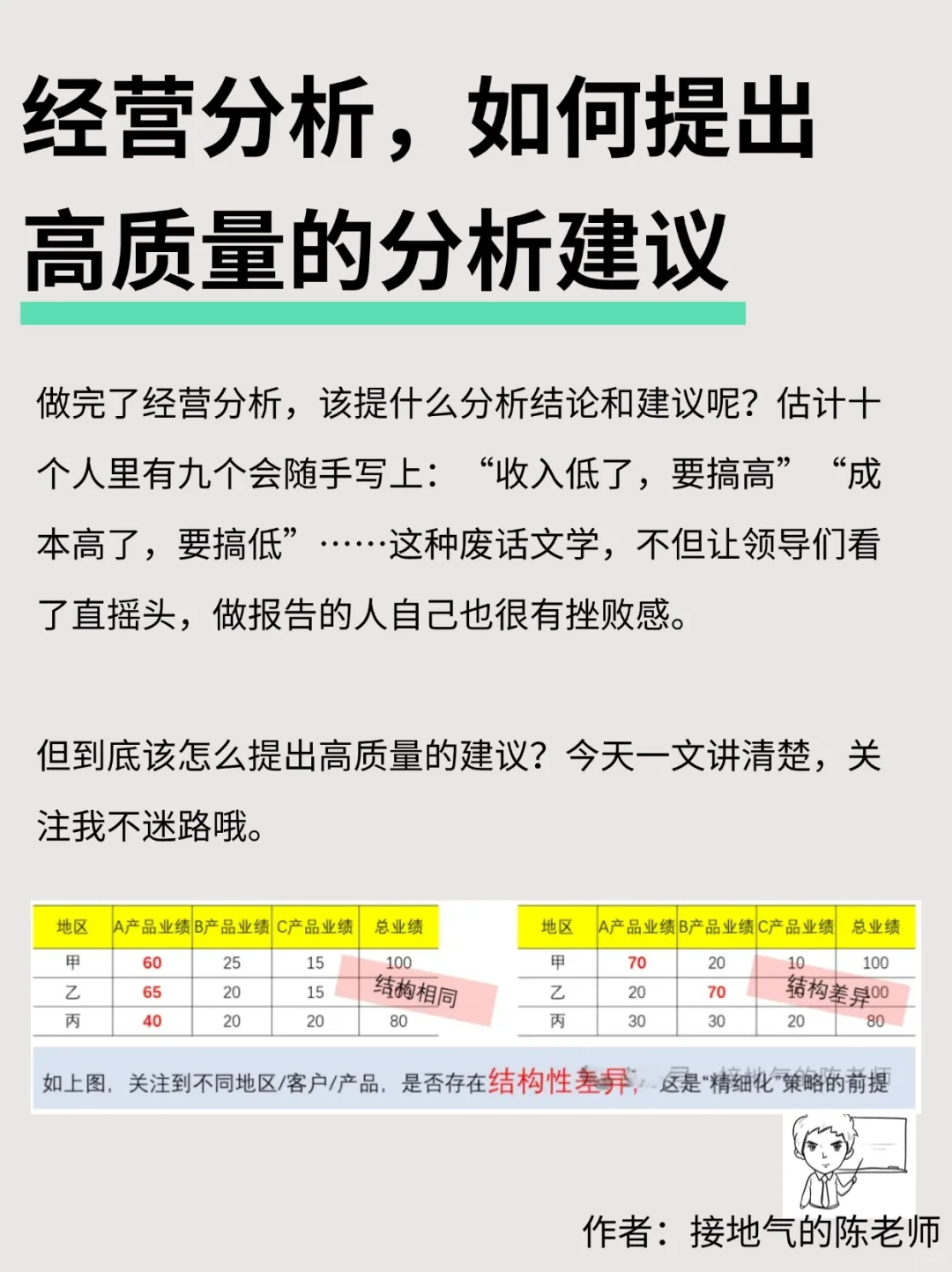 经营分析,如何提出高质量的分析建议