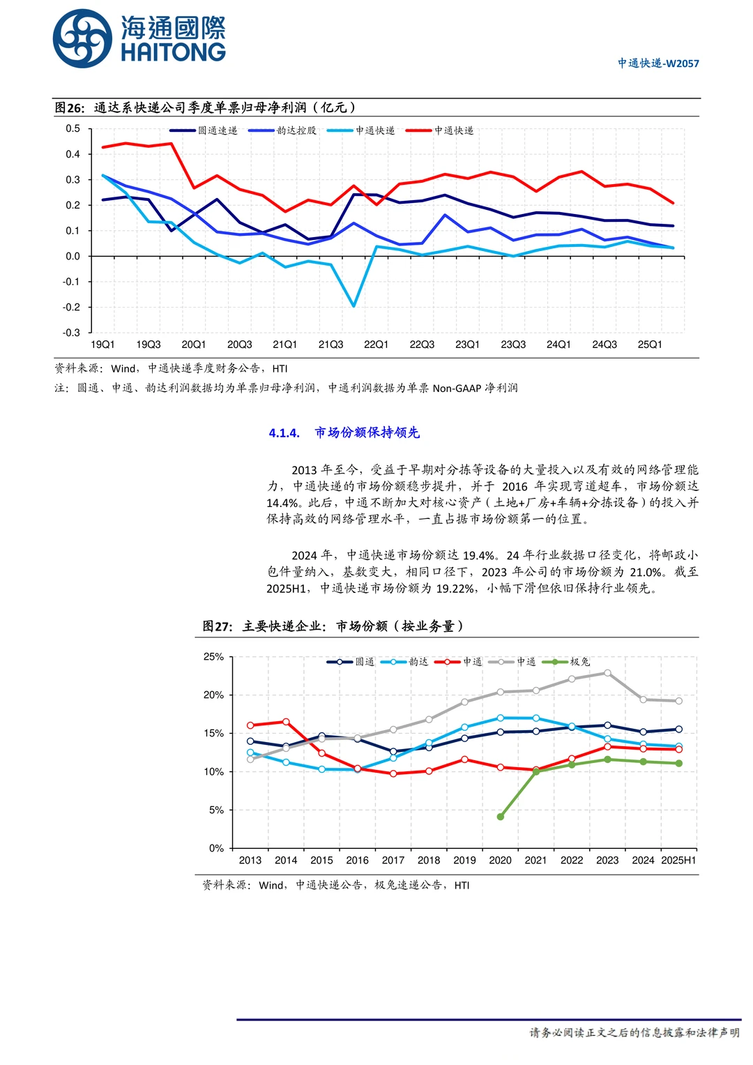 中通快递公司研究报告-同建共享行稳致远