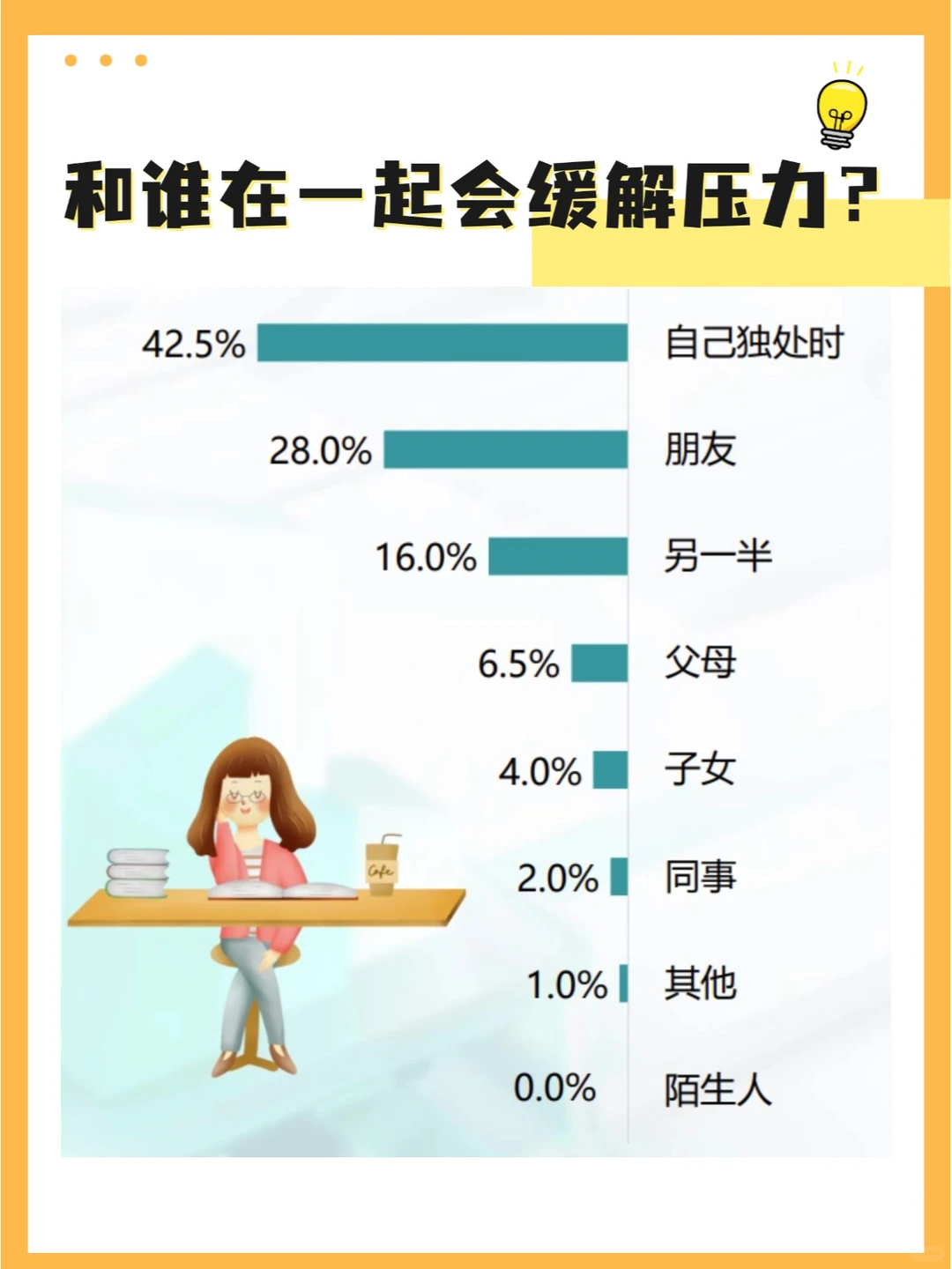 【情绪经济】消费人群洞察报告