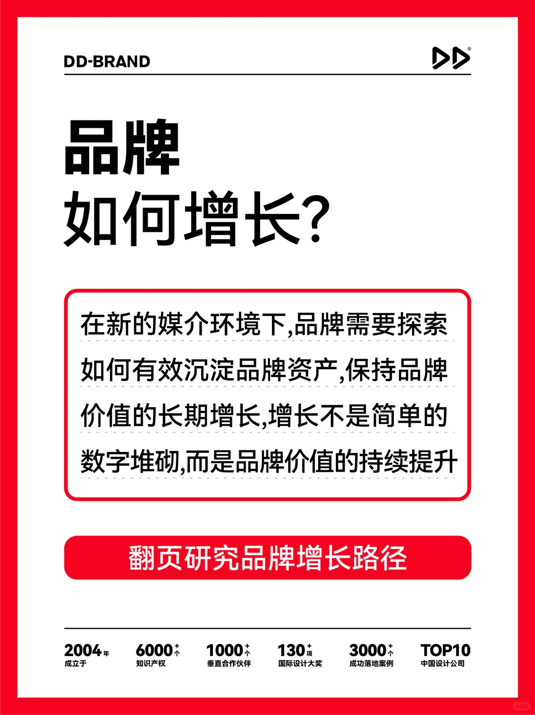 如何以品牌实现长效增长