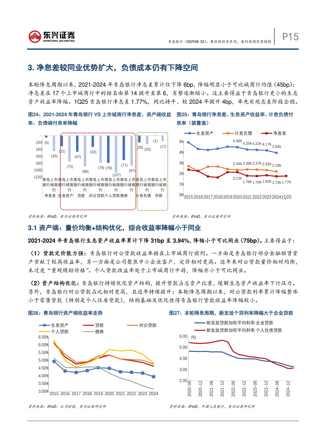 青岛银行公司研究报告-盈利高增有望持续