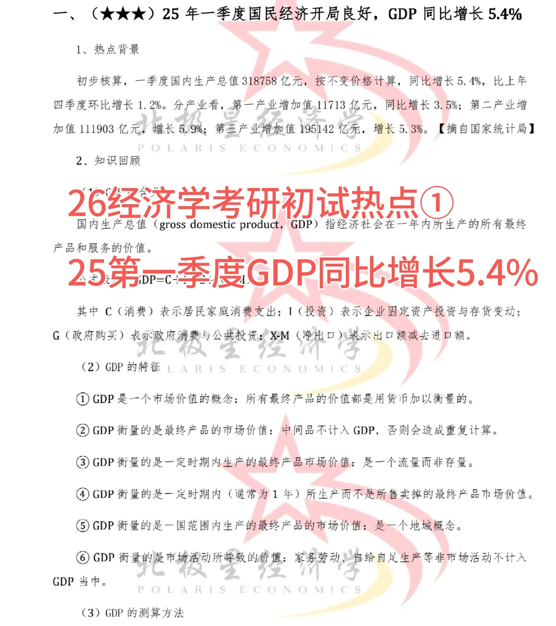 26经济学考研初试热点分享①
