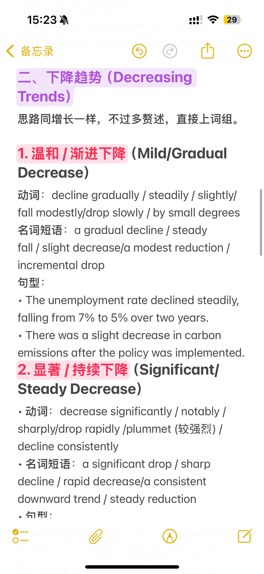 考研英语作文必背句型！