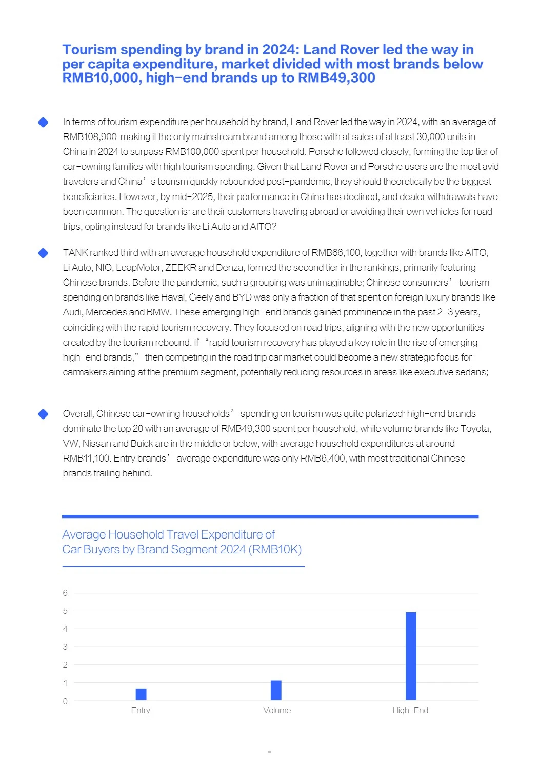 中国购车家庭收支洞察报告之旅游篇