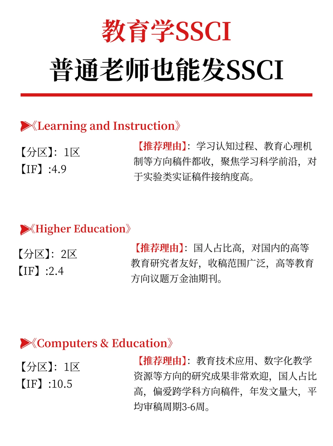这个冬天遇到心软的教育学SSCI神刊了!