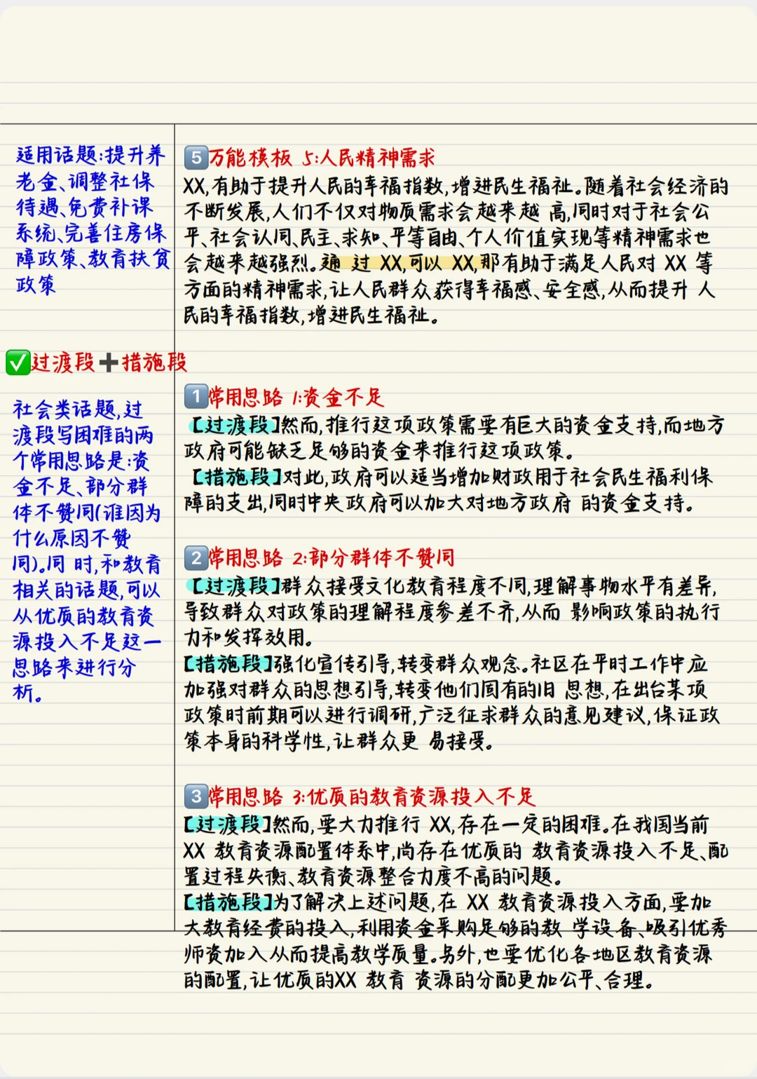 速存！林斌2026考前万能管综&经综写作模板！